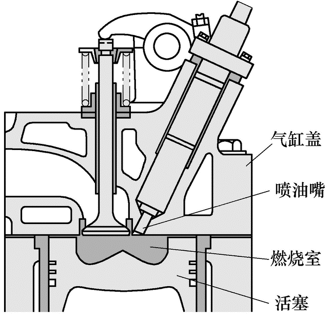 柴油發(fā)電機組燃燒室組件 柴油發(fā)電機組燃燒室組件